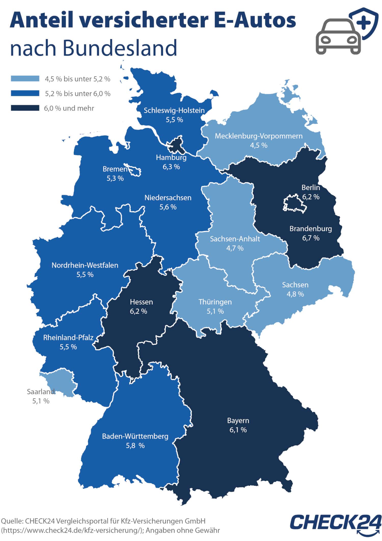 Anteil versicherter E-Autos nach Bundesländern (Quelle: Check24)
