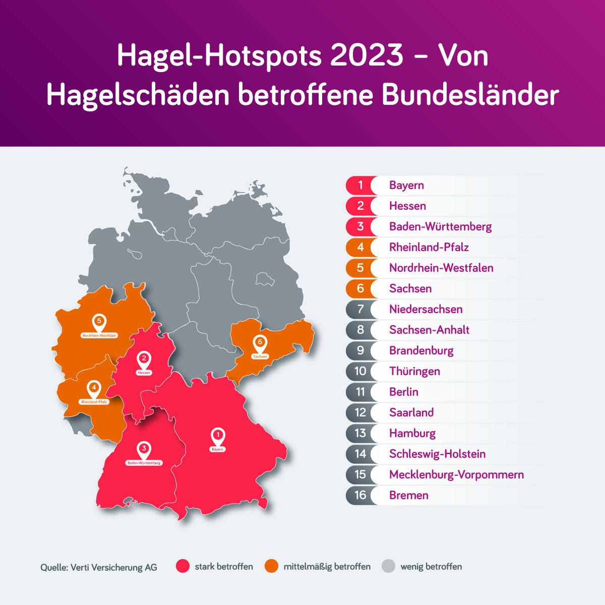 Hagel-Hotspots im Jahr 2023 im Überblick (Quelle: Verti Versicherung)