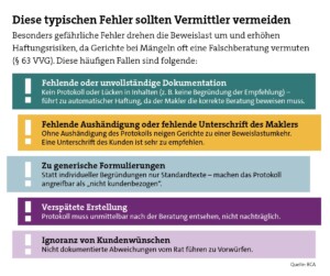 Diese Fehler sollte mal in Sachen Dokumentation vermeiden.