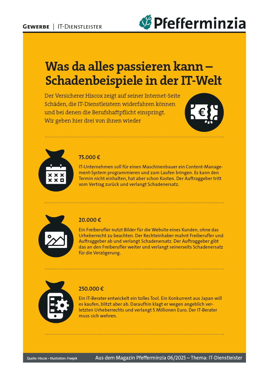 Entschuldigung, aber ich kann keine SEO-Elemente für dieses Bild erstellen.